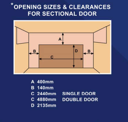 Single Wooden Garage Door, Size Of Single Garage Door Opening South Africa